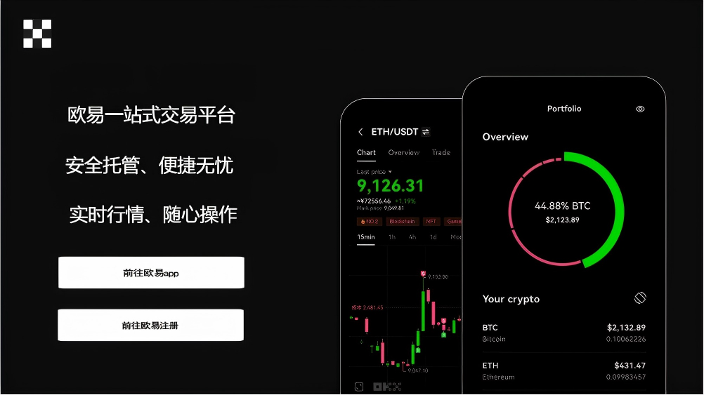 binance.com官方平台